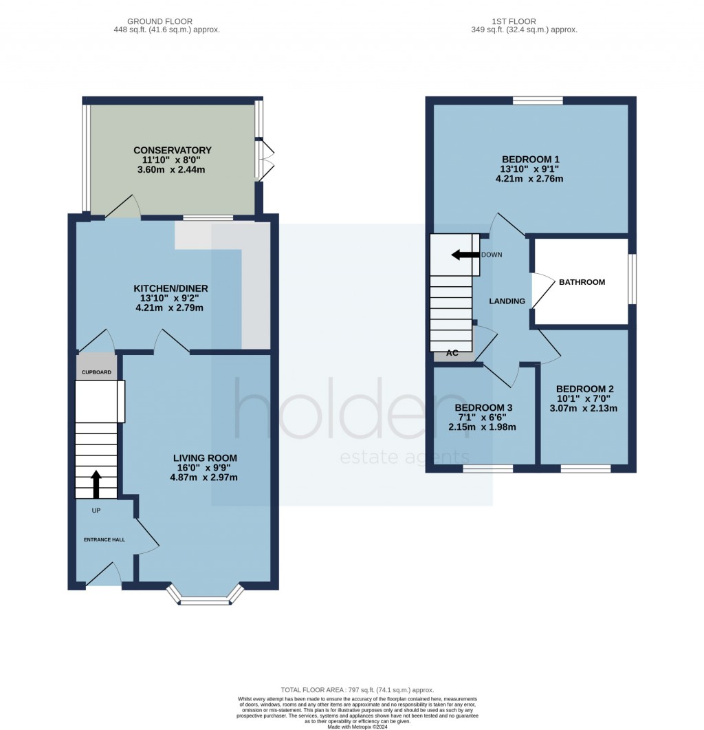 Floorplans For Ridgeway, Maldon